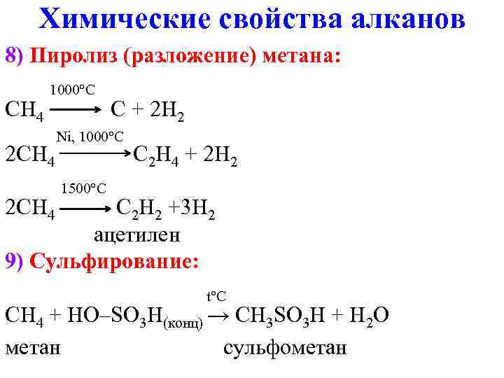 Термическое разложение метана реакция