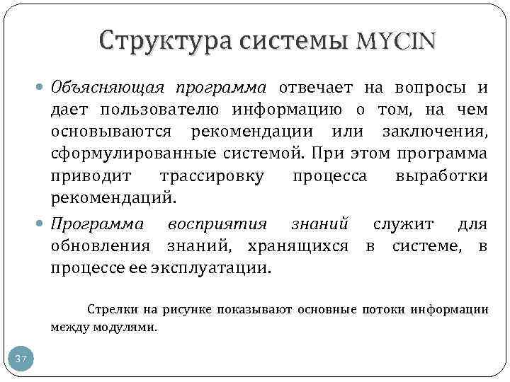 Структура системы MYCIN Объясняющая программа отвечает на вопросы и дает пользователю информацию о том,