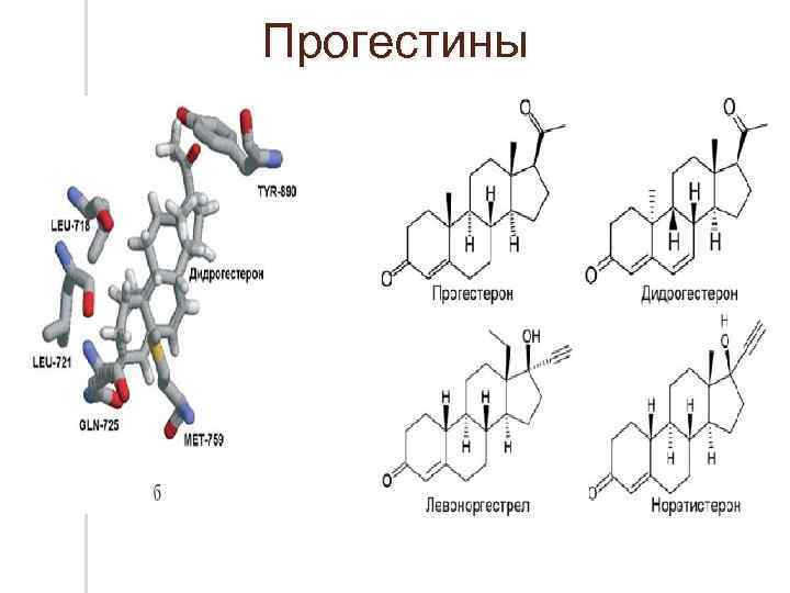 Прогестины 