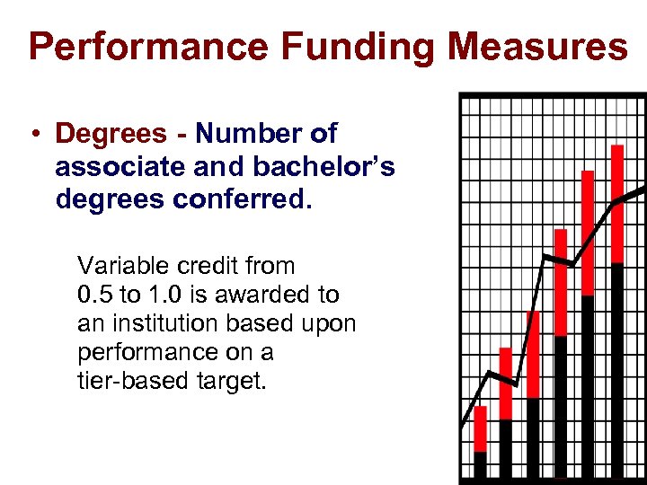Performance Funding Measures • Degrees - Number of associate and bachelor’s degrees conferred. Variable