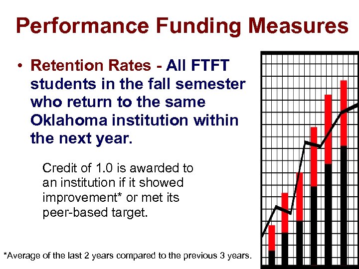 Performance Funding Measures • Retention Rates - All FTFT students in the fall semester