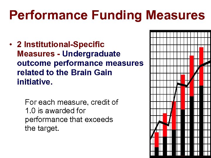 Performance Funding Measures • 2 Institutional-Specific Measures - Undergraduate outcome performance measures related to