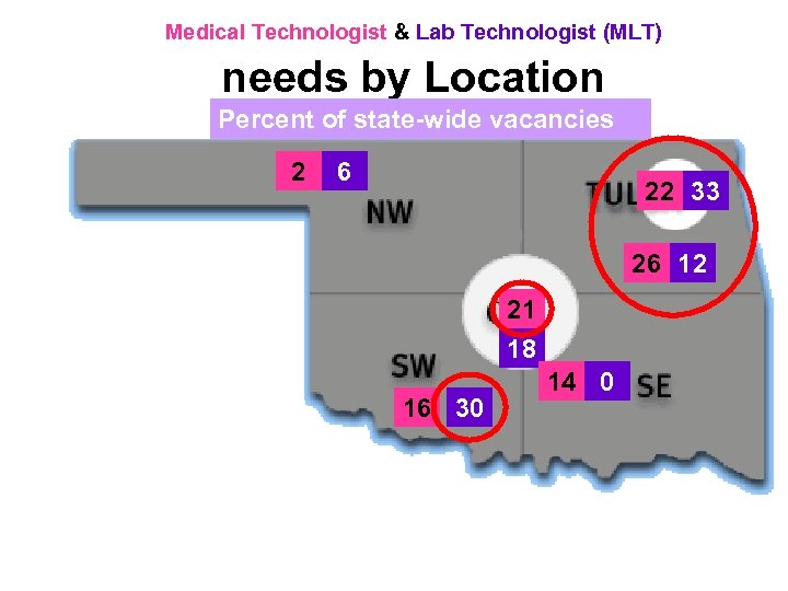Medical Technologist & Lab Technologist (MLT) needs by Location Percent of state-wide vacancies 2
