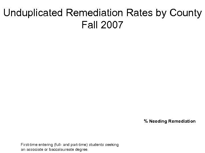Unduplicated Remediation Rates by County Fall 2007 % Needing Remediation First-time entering (full- and