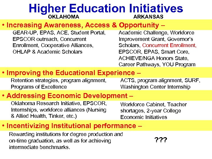 Higher Education Initiatives OKLAHOMA ARKANSAS • Increasing Awareness, Access & Opportunity – GEAR-UP, EPAS,