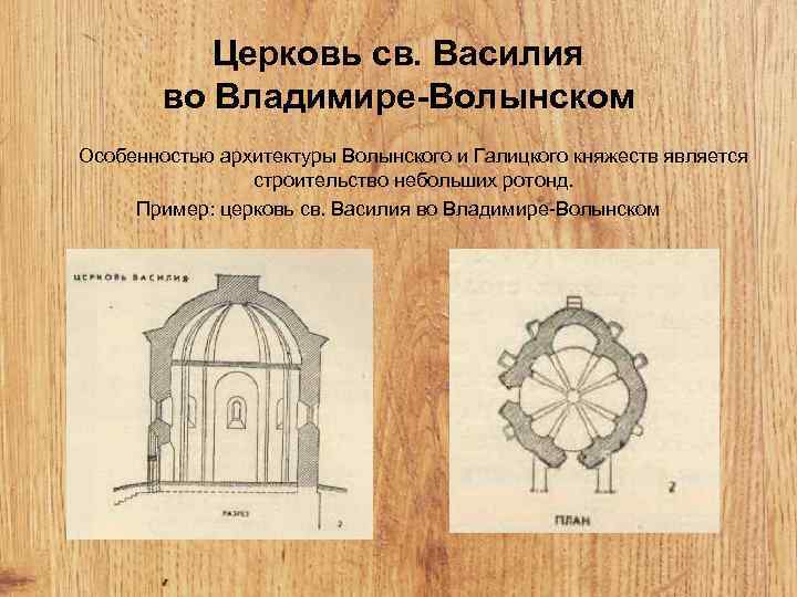 Церковь св. Василия во Владимире-Волынском Особенностью архитектуры Волынского и Галицкого княжеств является строительство небольших
