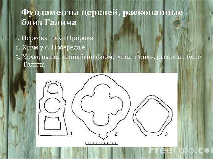 Фундаменты церквей, раскопанные близ Галича 1. Церковь Ильи Пророка 2. Храм у с. Побережье