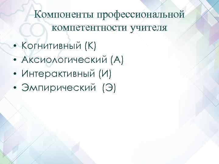 Компоненты профессиональной компетентности учителя • • Когнитивный (К) Аксиологический (А) Интерактивный (И) Эмпирический (Э)