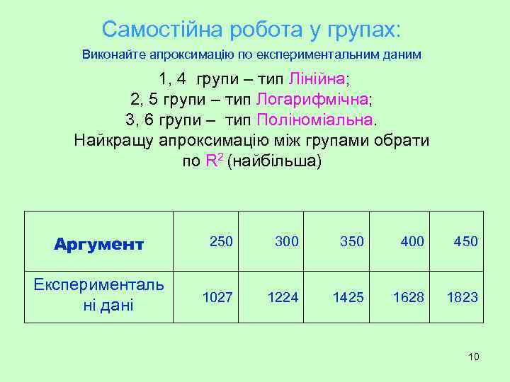 Самостійна робота у групах: Виконайте апроксимацію по експериментальним даним 1, 4 групи – тип