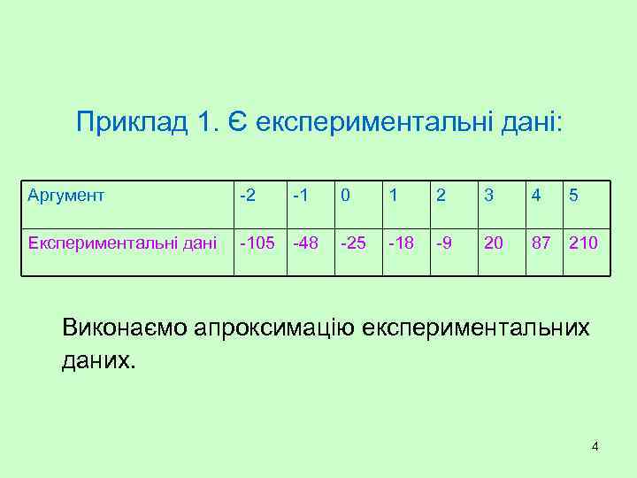 Приклад 1. Є експериментальні дані: Аргумент -2 -1 Експериментальні дані -105 -48 0 1