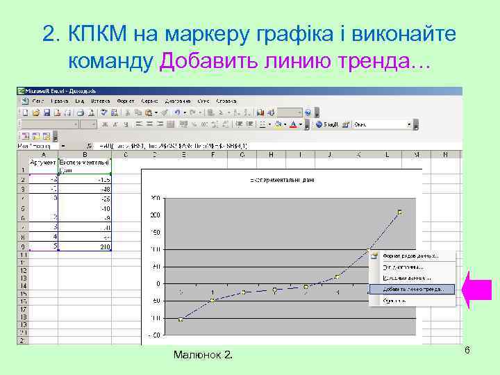 2. КПКМ на маркеру графіка і виконайте команду Добавить линию тренда… Малюнок 2. 6
