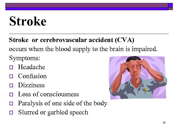 Stroke or cerebrovascular accident (CVA) occurs when the blood supply to the brain is