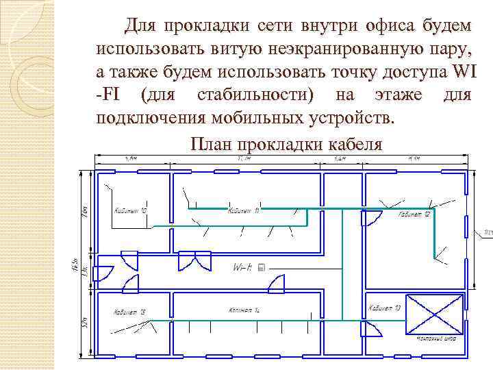 Для прокладки сети внутри офиса будем использовать витую неэкранированную пару, а также будем использовать