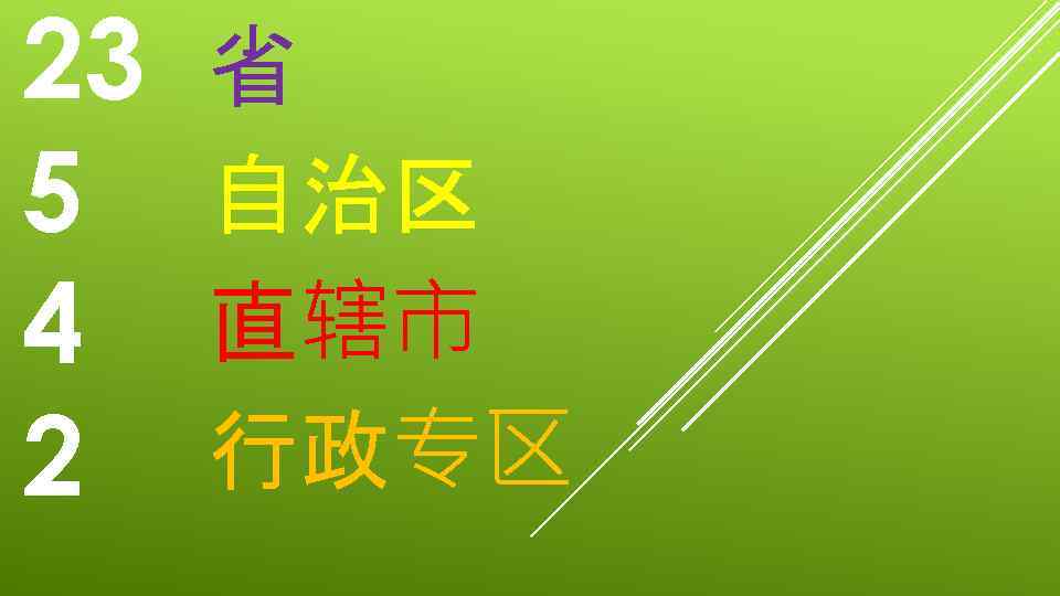 23 5 4 2 省 自治区 直辖市 行政专区 