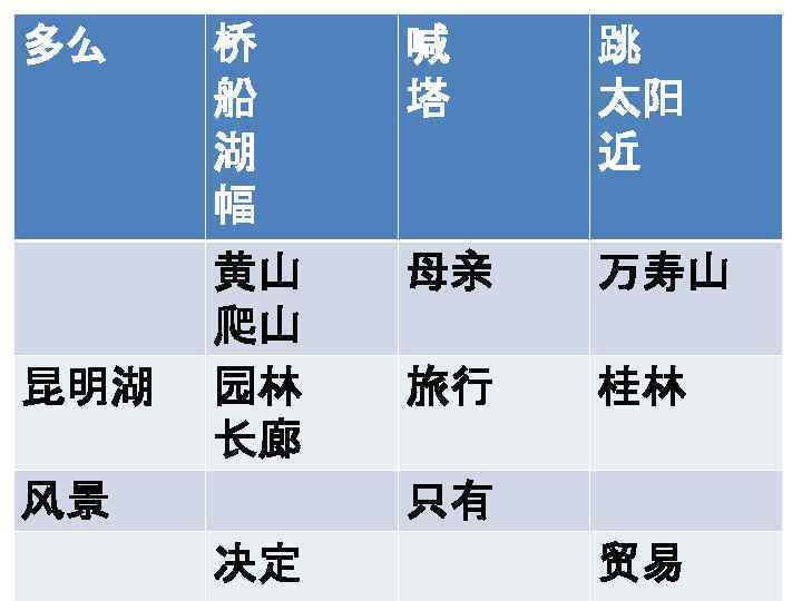 多么 昆明湖 桥 船 湖 幅 黄山 爬山 园林 长廊 风景 喊 塔 跳
