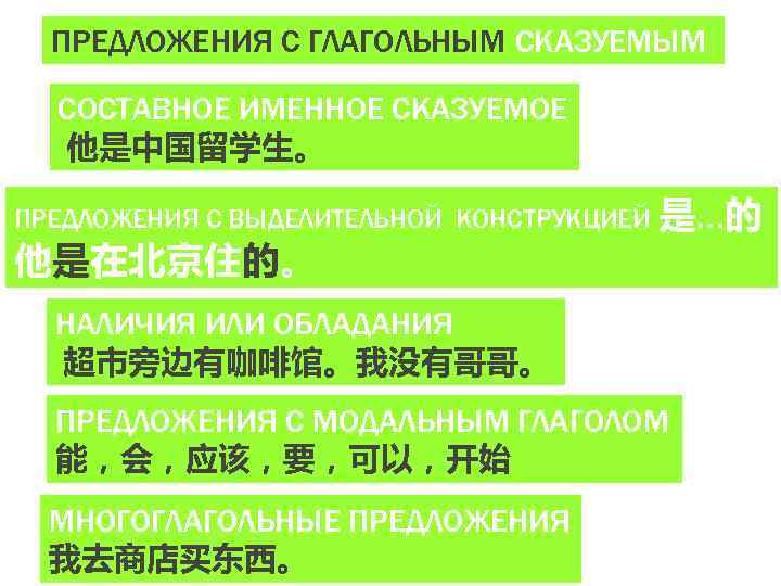 ПРЕДЛОЖЕНИЯ С ГЛАГОЛЬНЫМ СКАЗУЕМЫМ СОСТАВНОЕ ИМЕННОЕ СКАЗУЕМОЕ 他是中国留学生。 ПРЕДЛОЖЕНИЯ С ВЫДЕЛИТЕЛЬНОЙ КОНСТРУКЦИЕЙ 他是在北京住的。 是…的