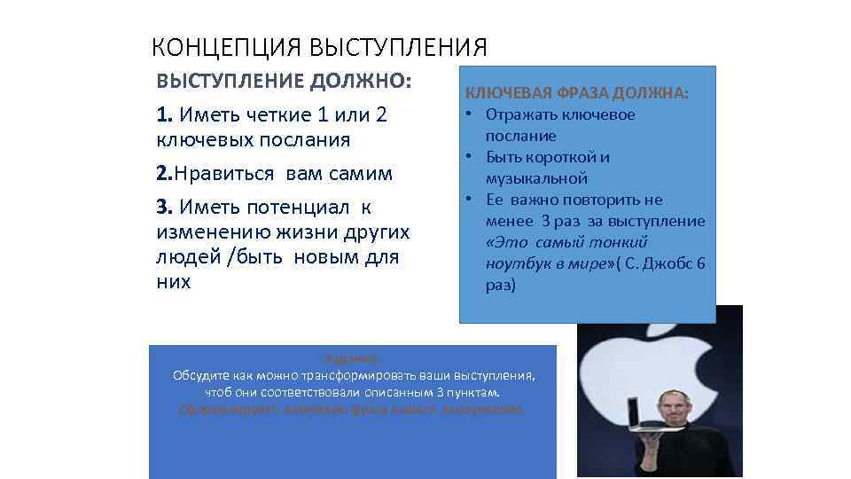 КОНЦЕПЦИЯ ВЫСТУПЛЕНИЕ ДОЛЖНО: 1. Иметь четкие 1 или 2 ключевых послания 2. Нравиться вам