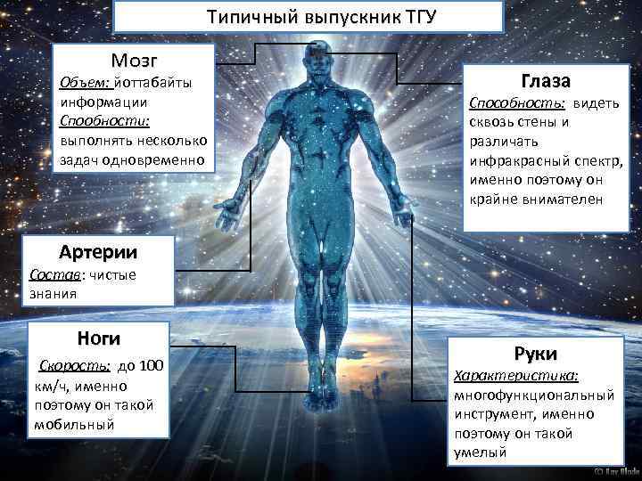 Типичный выпускник ТГУ Мозг Объем: йоттабайты информации Спообности: выполнять несколько задач одновременно Глаза Способность: