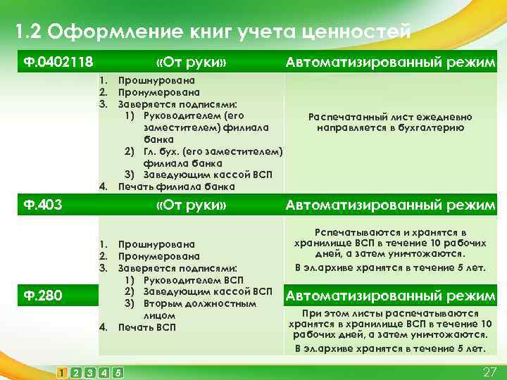 Образцы банкнот на счете 91202 разные документы и ценности учитываются