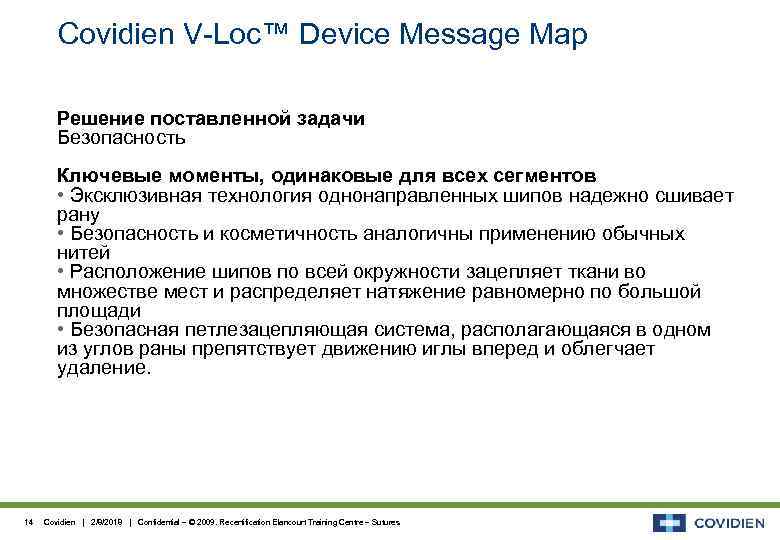 Covidien V-Loc™ Device Message Map Решение поставленной задачи Безопасность Ключевые моменты, одинаковые для всех