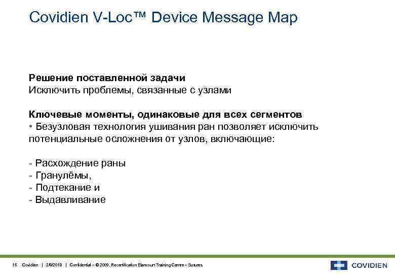 Covidien V-Loc™ Device Message Map Решение поставленной задачи Исключить проблемы, связанные с узлами Ключевые