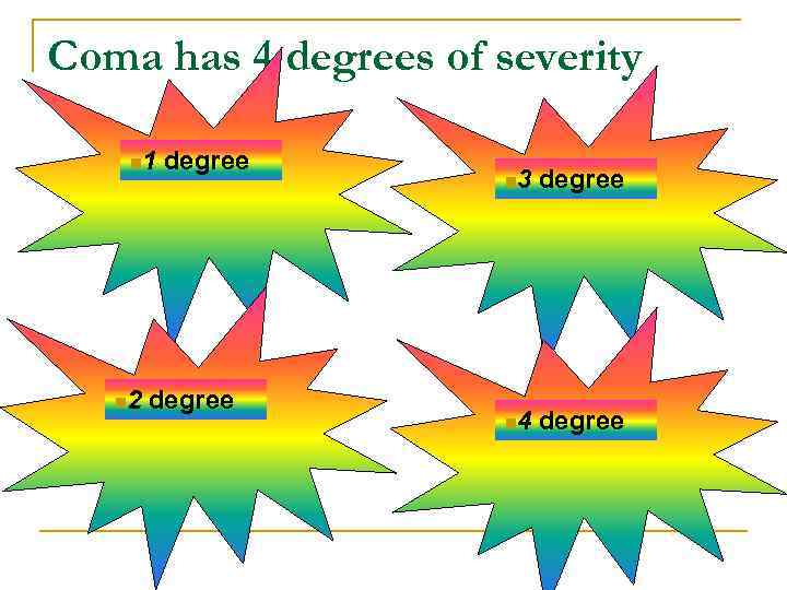 Coma has 4 degrees of severity n 1 n 2 degree n 3 degree