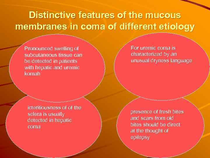 Distinctive features of the mucous membranes in coma of different etiology Pronounced swelling of