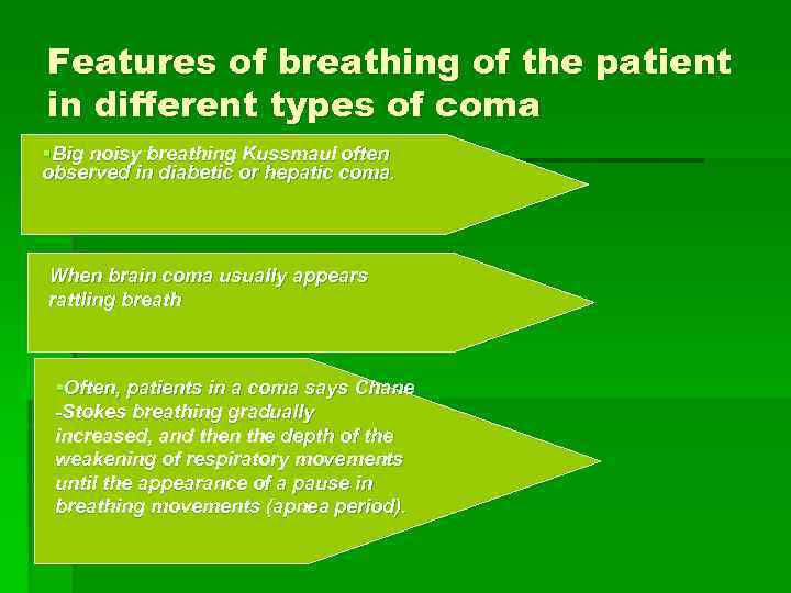 Features of breathing of the patient in different types of coma §Big noisy breathing