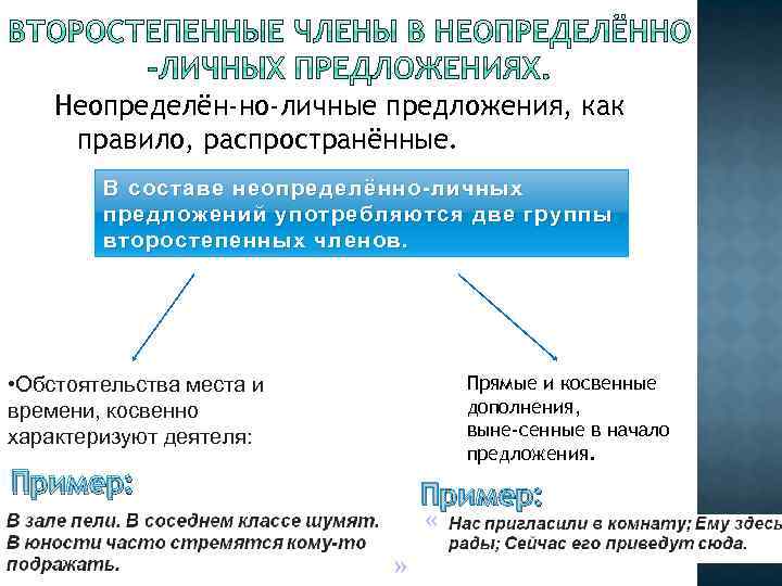 Неопределён но-личные предложения, как правило, распространённые. В составе неопределённо-личных предложений употребляются две группы второстепенных