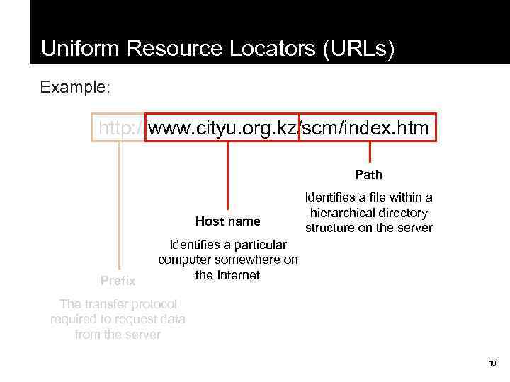Uniform Resource Locators (URLs) Example: http: //www. cityu. org. kz/scm/index. htm Path Host name