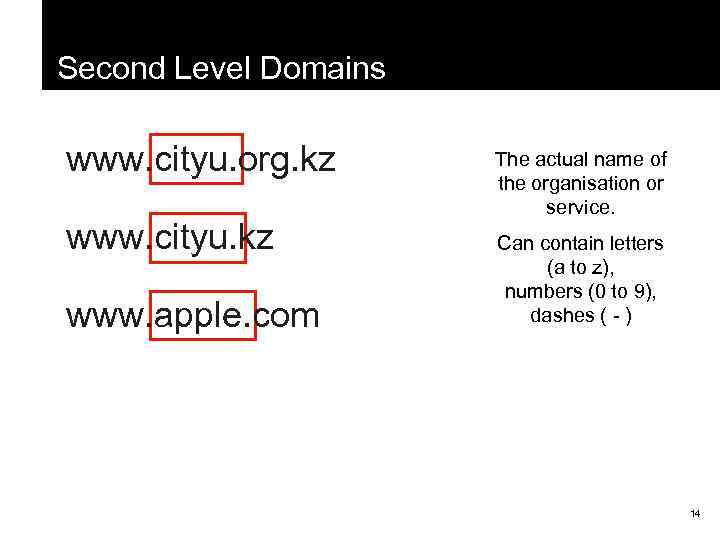 Second Level Domains www. cityu. org. kz www. cityu. kz www. apple. com The