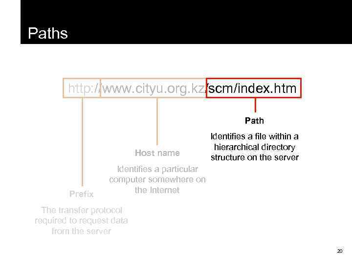 Paths http: //www. cityu. org. kz/scm/index. htm Path Host name Prefix Identifies a file