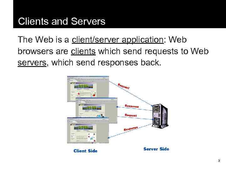 Clients and Servers The Web is a client/server application: Web browsers are clients which