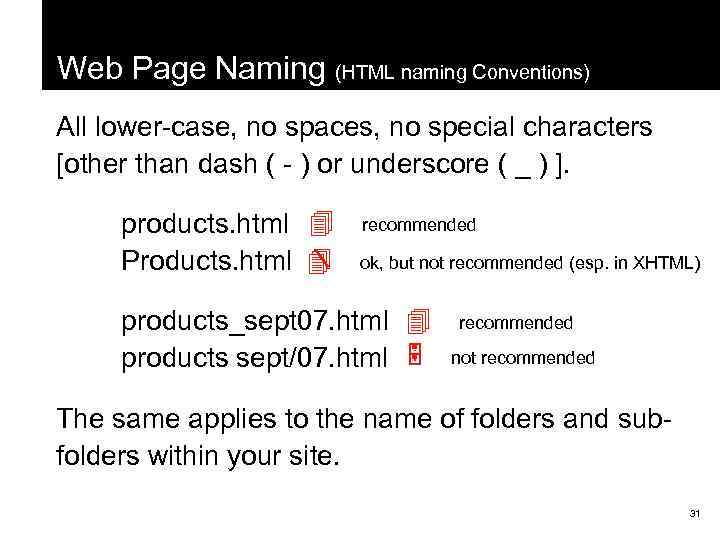 Web Page Naming (HTML naming Conventions) All lower-case, no spaces, no special characters [other