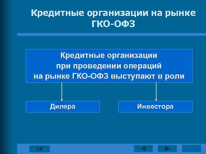 Кредитные организации на рынке ГКО-ОФЗ Кредитные организации проведении операций на рынке ГКО-ОФЗ выступают в