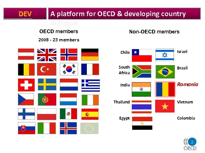 DEV A platform for OECD & developing country dialogue OECD members Non-OECD members 2008