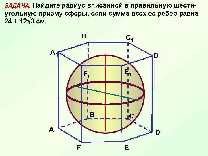 ЗАДАЧА. Найдите радиус вписанной в правильную шести- угольную призму сферы, если сумма всех ее