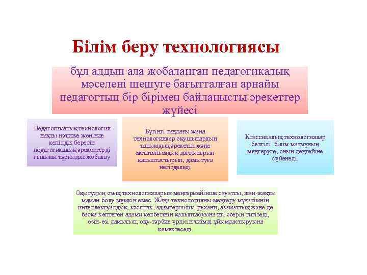 Білім беру технологиясы бұл алдын ала жобаланған педагогикалық мәселені шешуге бағытталған арнайы педагогтың бірімен