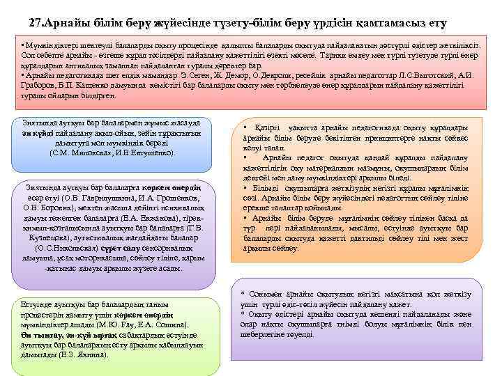 27. Арнайы білім беру жүйесінде түзету-білім беру үрдісін қамтамасыз ету құралдары • Мүмкіндіктері шектеулі