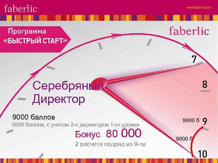  Серебряный Директор 9000 баллов, с учетом 2 -х директоров 1 -го уровня Бонус