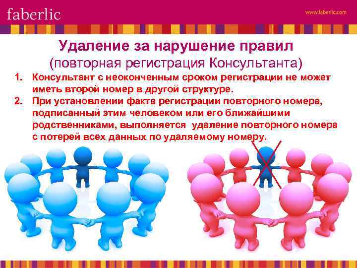 Удаление за нарушение правил (повторная регистрация Консультанта) 1. Консультант с неоконченным сроком регистрации не
