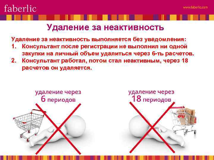Удаление за неактивность выполняется без уведомления: 1. Консультант после регистрации не выполнил ни одной