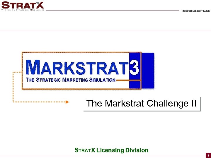 BOSTON LONDON PARIS The Markstrat Challenge II STRATX Licensing Division 1 