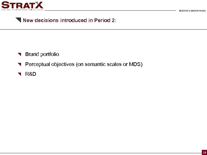 BOSTON LONDON PARIS New decisions introduced in Period 2: { Brand portfolio { Perceptual