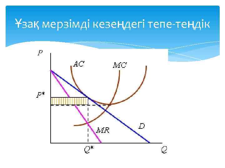 Ұзақ мерзімді кезеңдегі тепе-теңдік 