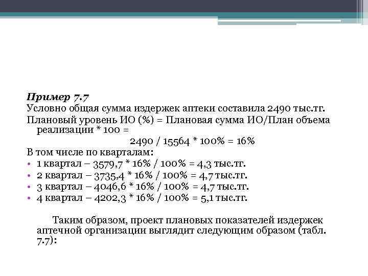 Пример 7. 7 Условно общая сумма издержек аптеки составила 2490 тыс. тг. Плановый уровень