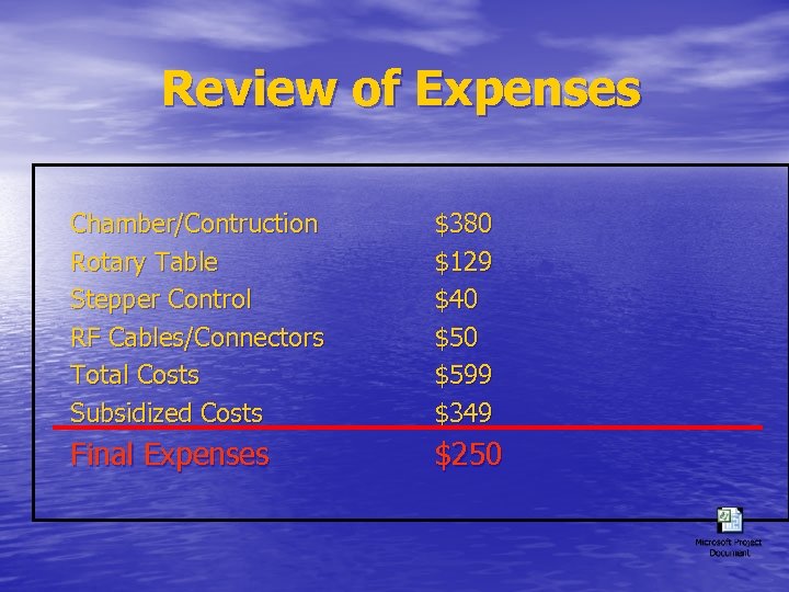 Review of Expenses Chamber/Contruction Rotary Table Stepper Control RF Cables/Connectors Total Costs Subsidized Costs