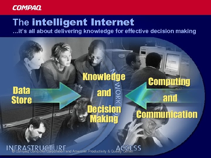 The intelligent Internet …it’s all about delivering knowledge for effective decision making Knowledge Data