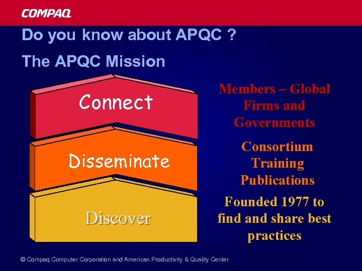 Do you know about APQC ? The APQC Mission Connect Disseminate Discover Members –