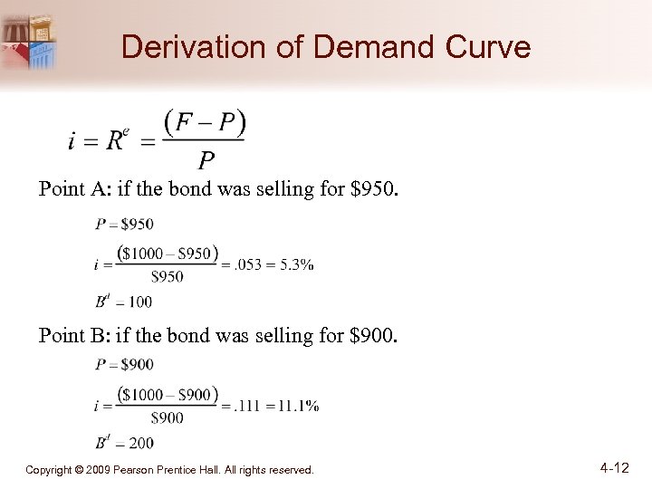 Derivation of Demand Curve Point A: if the bond was selling for $950. Point